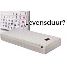 levensduur matrassen