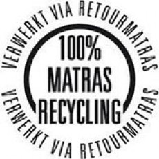 Het recyclen van matrassen